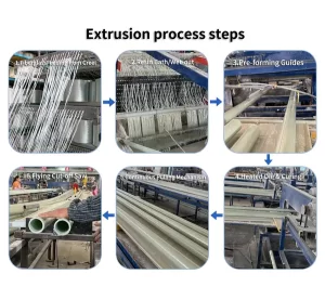 Mingchi factory FRP pultrusion manufacturing process steps, fiberglass reinforced plastic production flow